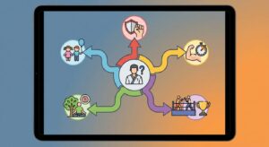 Quale arte marziale scegliere la classifica definitiva per obiettivo